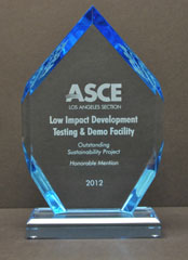 Outstanding Sustainability Project - Honorable Mention